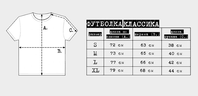 size