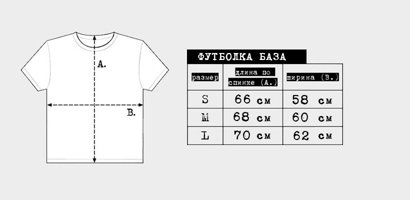 size